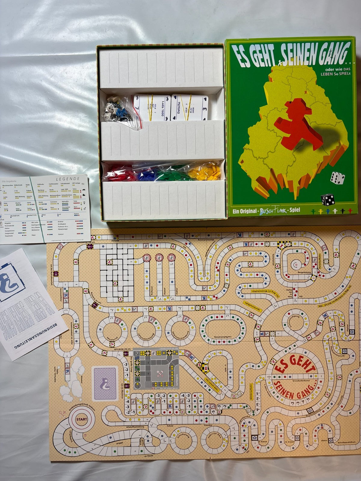 Es geht seinen Gang  Buschfunk  DDR Ostalgie  Vollständig - Ansicht 6