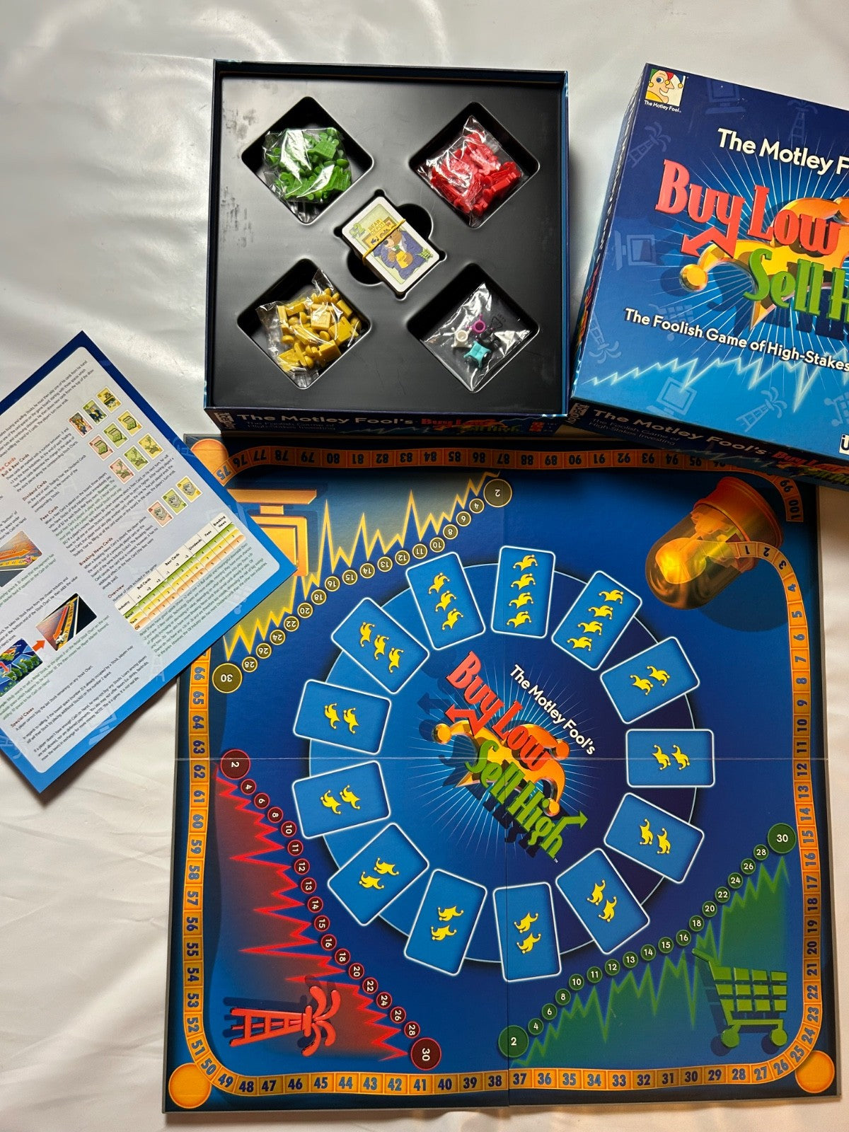 Buy low Sell high The Motley Fool's Überplay Brettspiel englisch - Vollständig - Ansicht 6