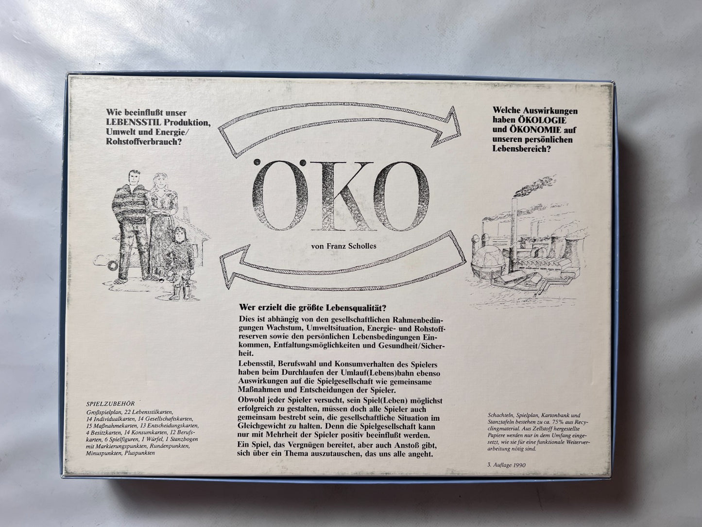 Öko Brettspiel  Ökologie Ökonomie Umwelt Grün  Vollständig - Ansicht 9